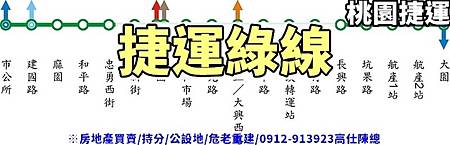 桃園捷運綠線(示意圖) 桃園捷運綠線(示意圖)