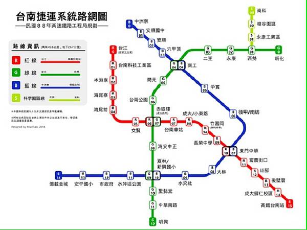 臺南捷運系統路網圖(圖片來源維基百科)