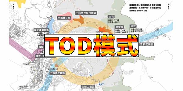 TOD模式(示意圖)