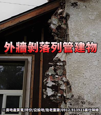 外牆剝落列管建物(示意圖)