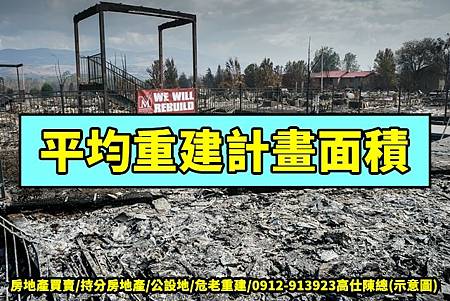 平均重建計畫面積示意圖) 平均重建計畫面積示意圖)