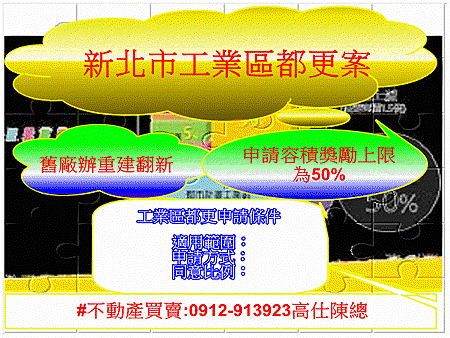 新北市工業區都更案(示意圖)