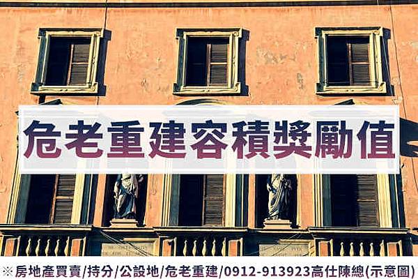 危老重建容積獎勵值(示意圖)