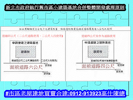新北市政府執行舊市區小建築基地合併整體開發處理原則(二)