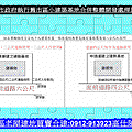 新北市政府執行舊市區小建築基地合併整體開發處理原則(二)