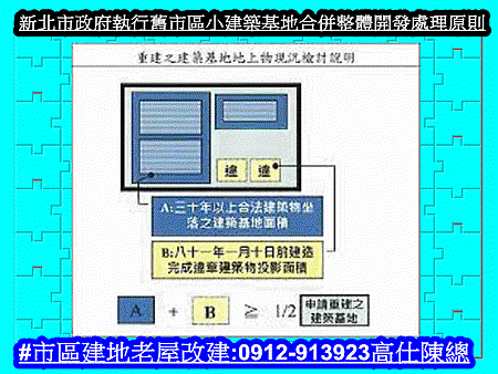 新北市政府執行舊市區小建築基地合併整體開發處理原則(新北市政府都市更新處)