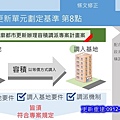 新北市整維重建【1】修法第8點(示意圖)