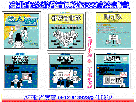 臺北市公辦都市更新7599專案計畫