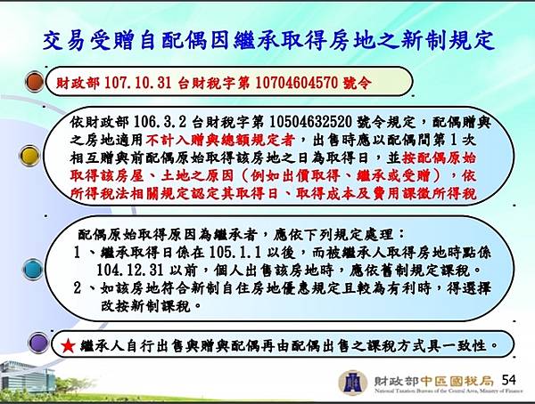 交易受贈自配偶因繼承取得房地之新制規定(示意圖) 交易受贈自配偶因繼承取得房地之新制規定(示意圖)