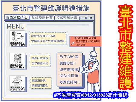 臺北市整建維護(圖片來源臺北市都市更新處)