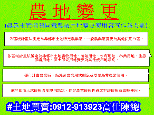 農地變更(示意圖)