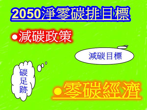 2050淨零碳排目標 2050淨零碳排目標
