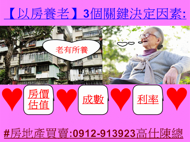 以房養老3個關鍵決定因素(示意照).jpg