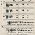 111年度遺產及贈與免稅額度