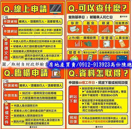 財政部金融遺產(示意圖) 財政部金融遺產(示意圖)