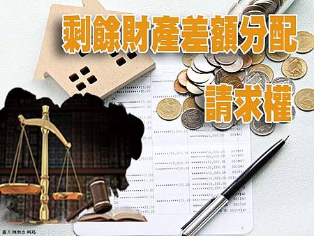 剩餘財產差額分配請求權(示意圖) 剩餘財產差額分配請求權(示意圖)