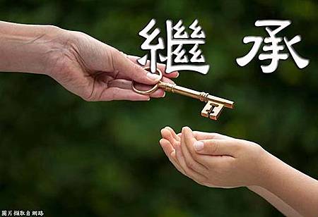 繼承(示意圖) 繼承(示意圖)