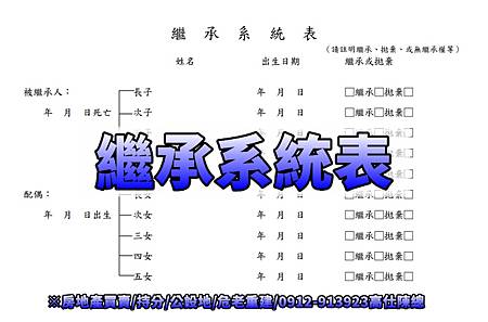 繼承系統表(示意圖)