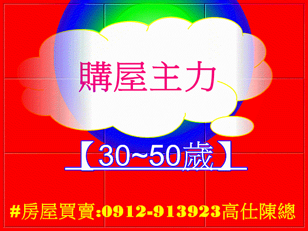 購屋主力 購屋主力