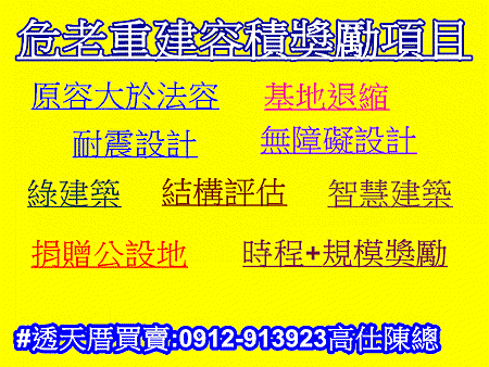 危老重建容積獎勵項目