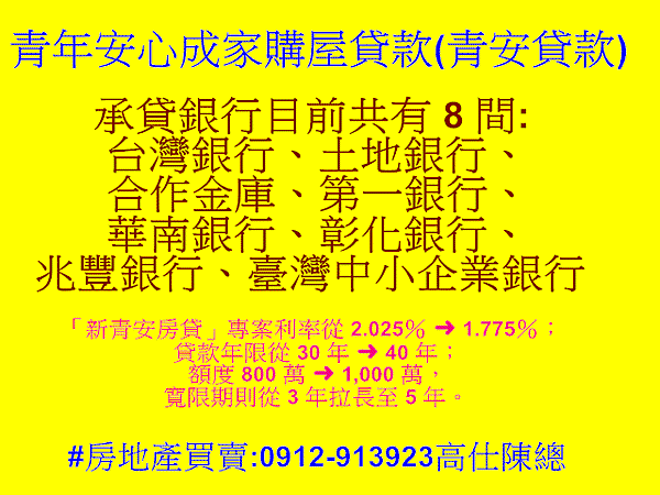 青年安心成家購屋貸款 青年安心成家購屋貸款