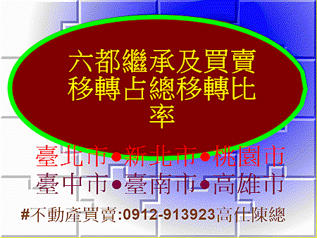 六都繼承及買賣移轉占總移轉比率