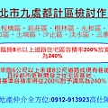 新北市九處都計區檢討作業