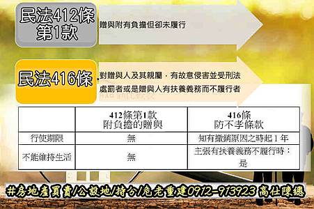 民法第412條第1款與第416條比較(2)