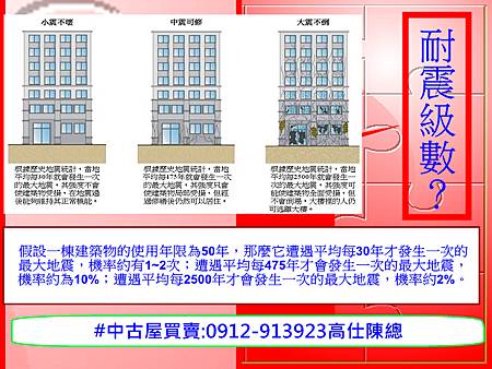 耐震級數? 耐震級數?