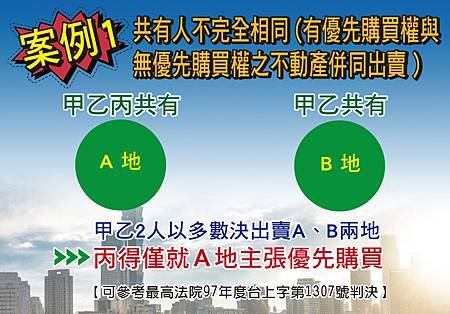 共有人不完全相同優購權.案例1.