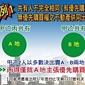 共有人不完全相同優購權.案例1