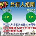 共有人相同優購權.案例2