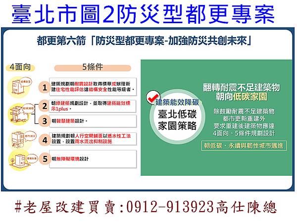 臺北市圖2防災型都更專案 臺北市圖2防災型都更專案