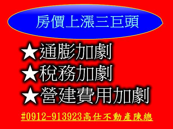 房價上漲三巨頭 房價上漲三巨頭