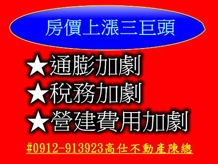 房價上漲三巨頭