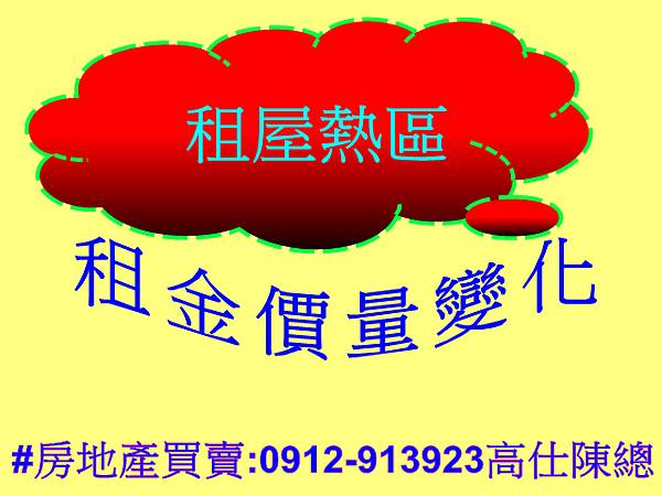 租屋熱區