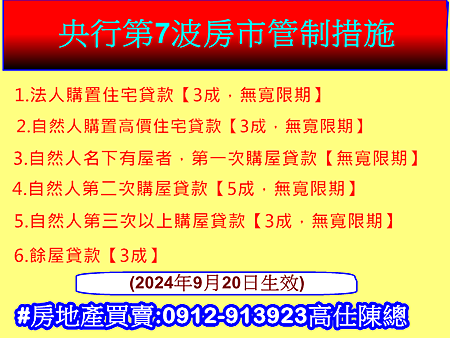 央行第7波房市管制措施