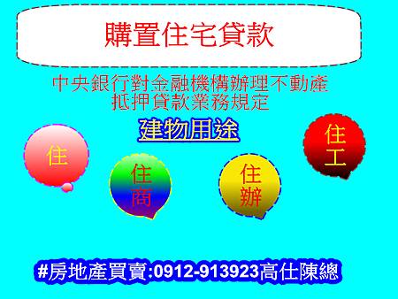 購置住宅貸款建物用途 購置住宅貸款建物用途