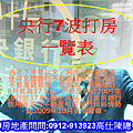 央行7波打房一覽表