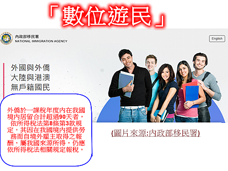 數位遊民 數位遊民