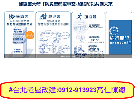 都更8箭臺北無限(防災型都更)