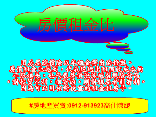 房價租金比