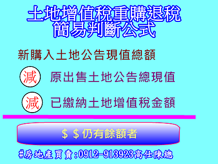土地增值稅重購退稅簡易判斷公式