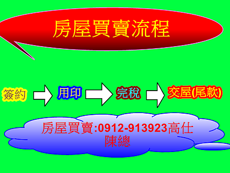 房屋買賣流程 房屋買賣流程