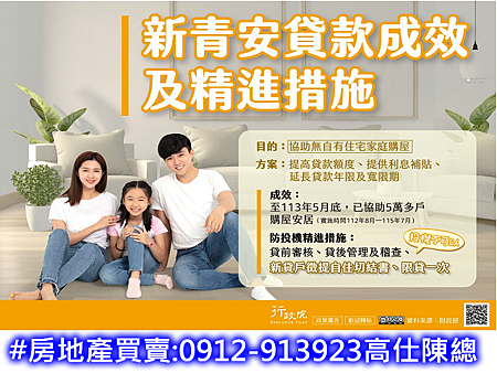 新青安貸款成效及精進措施 新青安貸款成效及精進措施