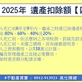 2025年 遺產扣除額4