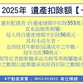 2025年 遺產扣除額1