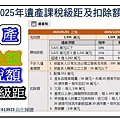 2025年遺產課稅級距及扣除額
