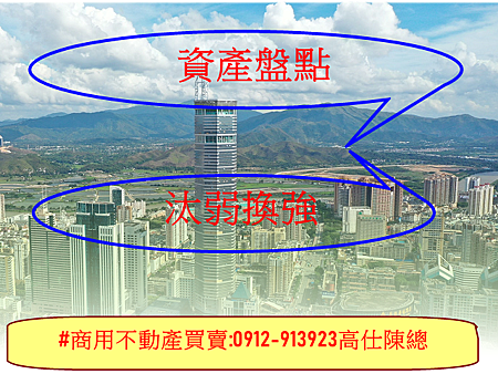 資產盤點 資產盤點