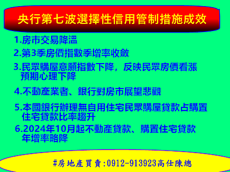 央行第七波選擇性信用管制措施成效 央行第七波選擇性信用管制措施成效